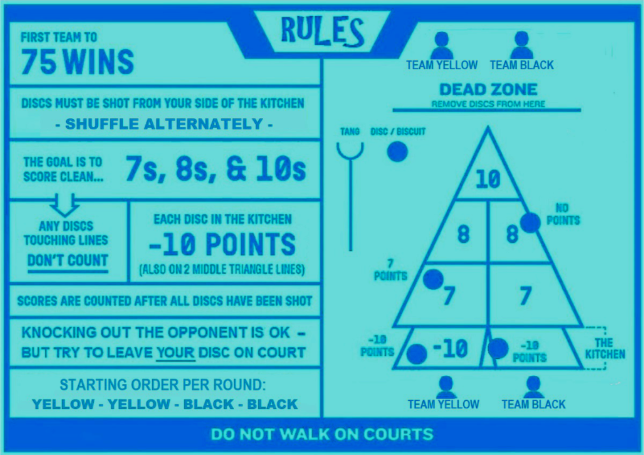 Rules